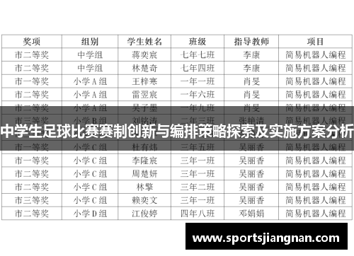 中学生足球比赛赛制创新与编排策略探索及实施方案分析